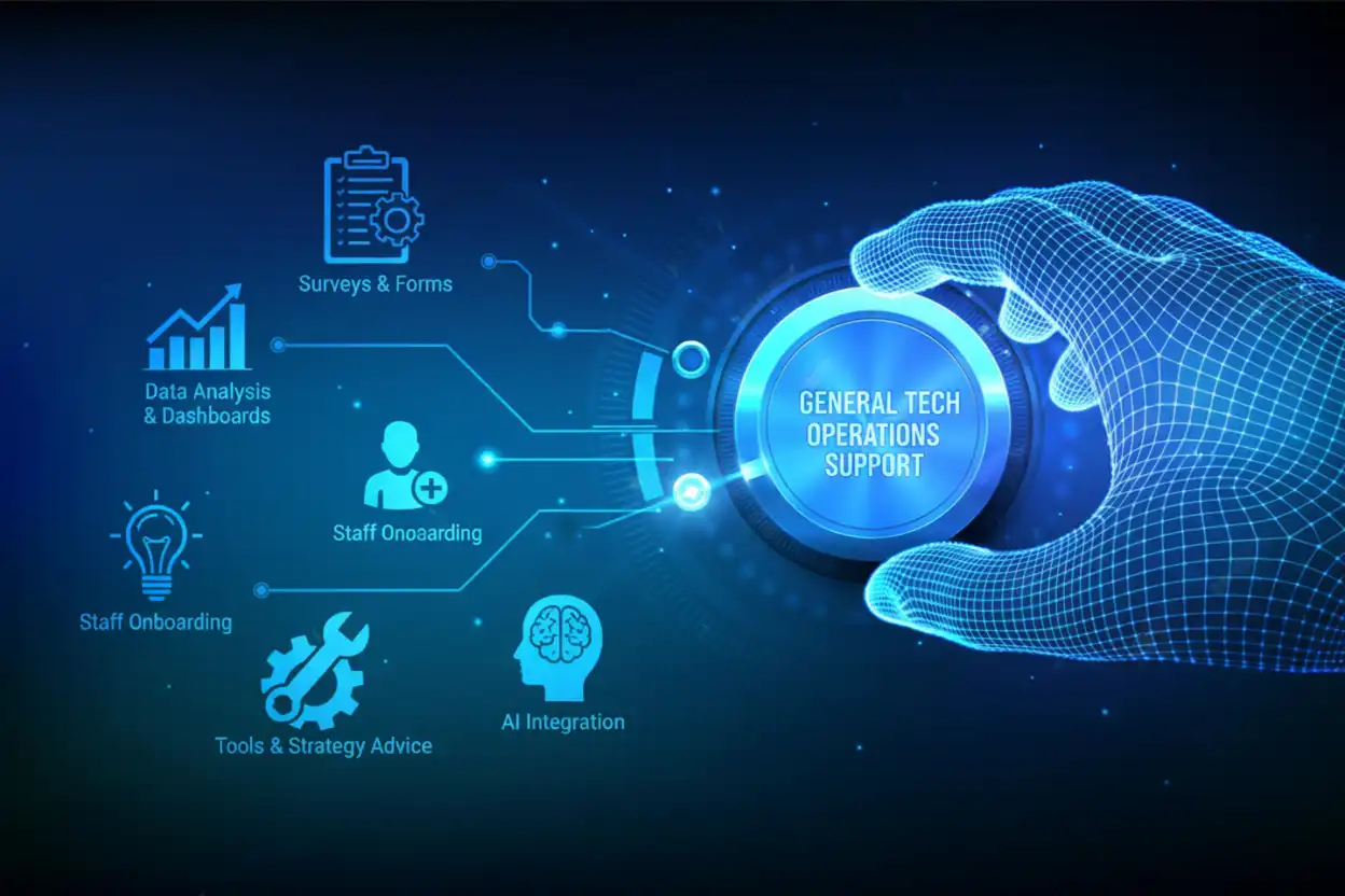 Tech support handshake